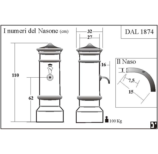 nasone_6 nasone_6